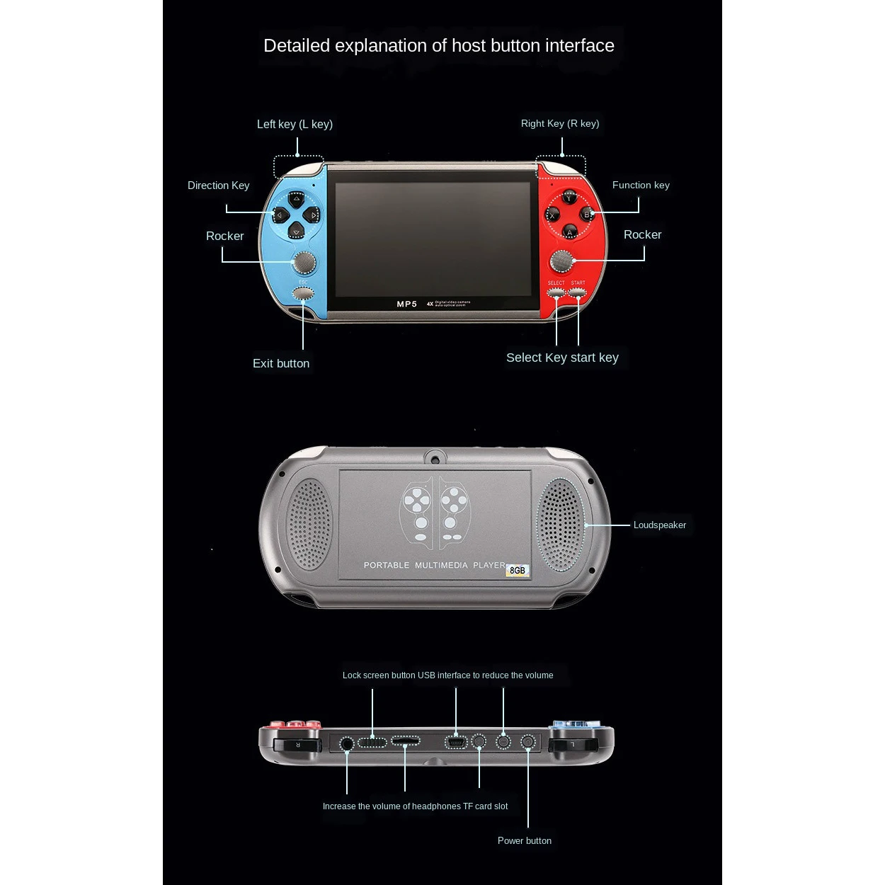 Gaming Portable Handheld Retro Video Game Console Player Portatil Mini Arcade Videogames for Hand Held Family Pocket Retrogaming photo 2