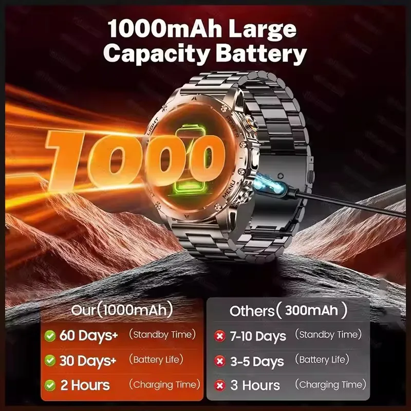 2026 Military T-Rex 3 Smart Watch Fitness Clock Men 466*466 AMOLED Screen 1000mAh Battery Flashlight Call Waterproof Smartwatchs photo 3