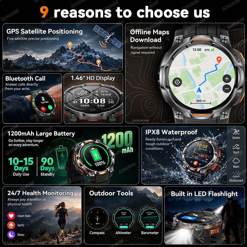 2026New GPS Map Smart Navigation Watch 1200mAh Battery Compass Built‑in ChatGPT Health Monitoring Waterproof Military Sport Band photo 2