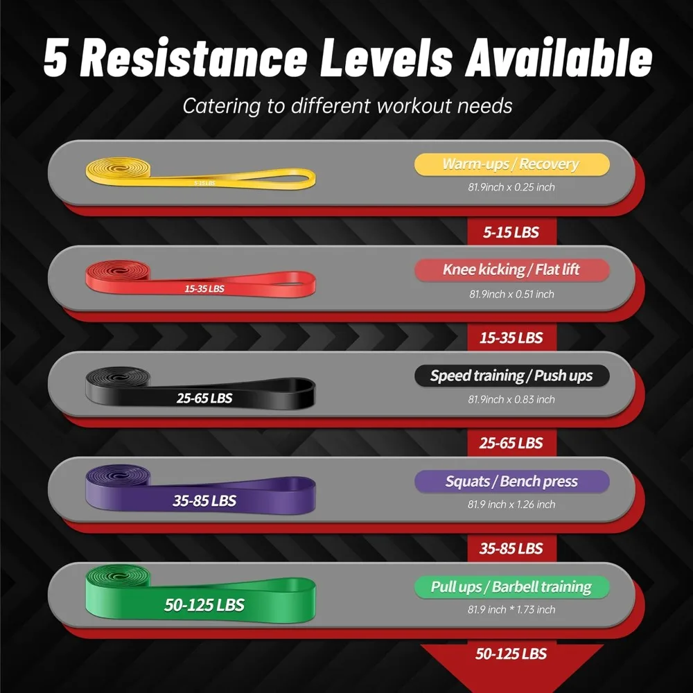 Pull Up Assistance Bands, 5-Level Resistance Bands for Working Out, Pull Up Bands for Men & Women, Exercise Bands for Full-Body photo 2