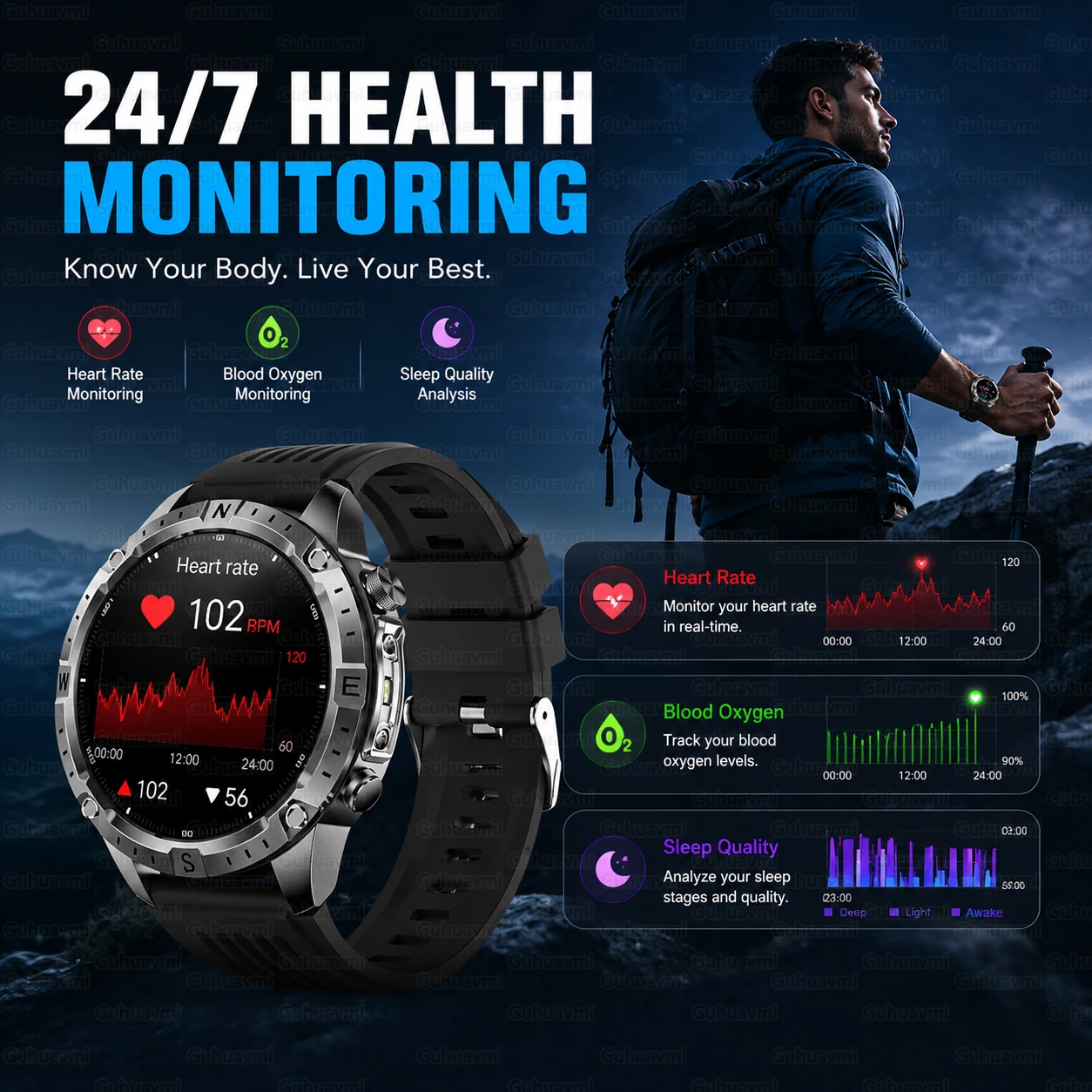 2026New Military TANK GPS SmartWatch Offline Map 10ATM Swim Altitude Compass BT Call 2GB RAM Music Fitness Sports Smartwatch Men photo 5