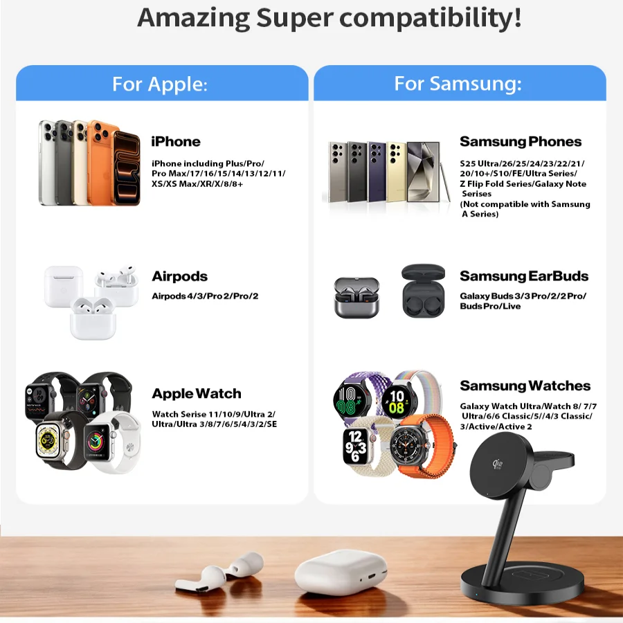 HaaYot Qi2.2 25W 3-in-1 Magnetic Wireless Fast Charger for iPhone 17/16 & Galaxy S26/S25 Ultra–iWatch/Galaxy Watch 9/Ultra 2 photo 6