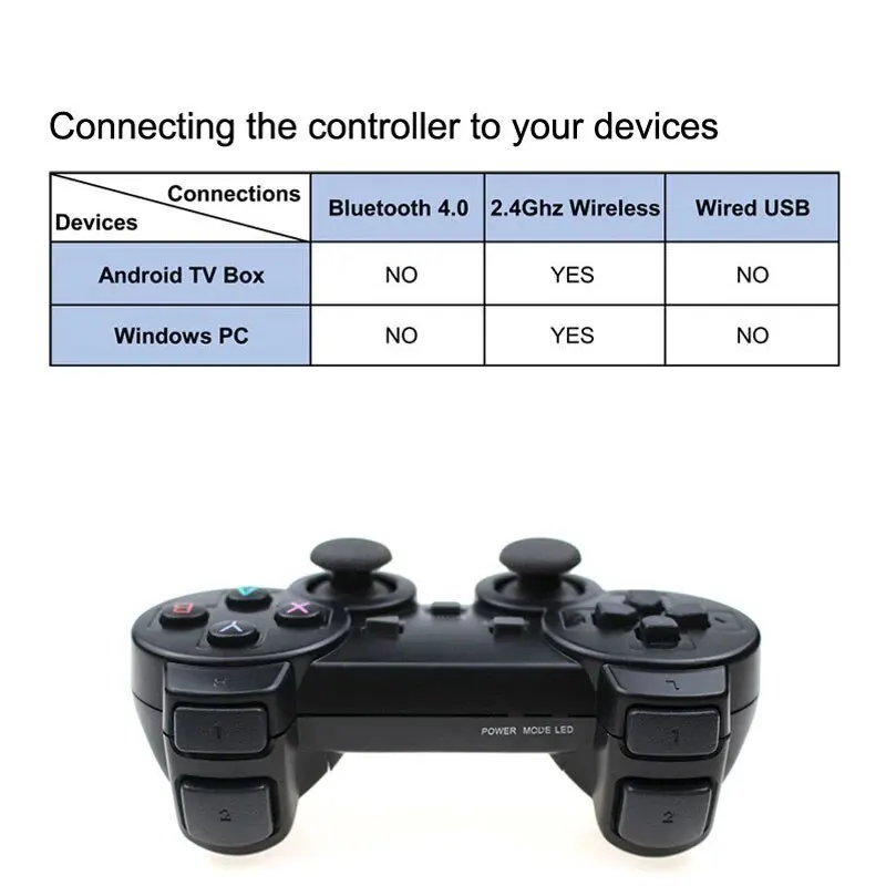Universal 2.4G Wireless Game Controller USB Gamepad Joystick for PC Android TV Box Phone Gaming Accessories photo 6