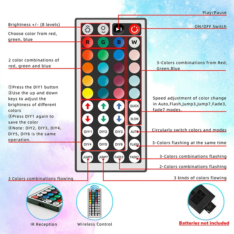 RGB LED Neon Strip Lights with 44Keys IR Remote Control, 5V USB Flexible Neon Rope Lights, Multi-Color Mode Led Neon Light photo 5
