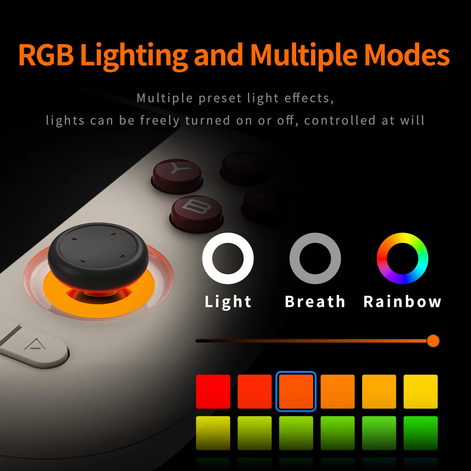 AMPOWN MANGMI AIR X Handheld Game Players Console 5.5'' IPS 1080P Touch Screen Android 14 Portable Retro Video Game Joystick photo 5