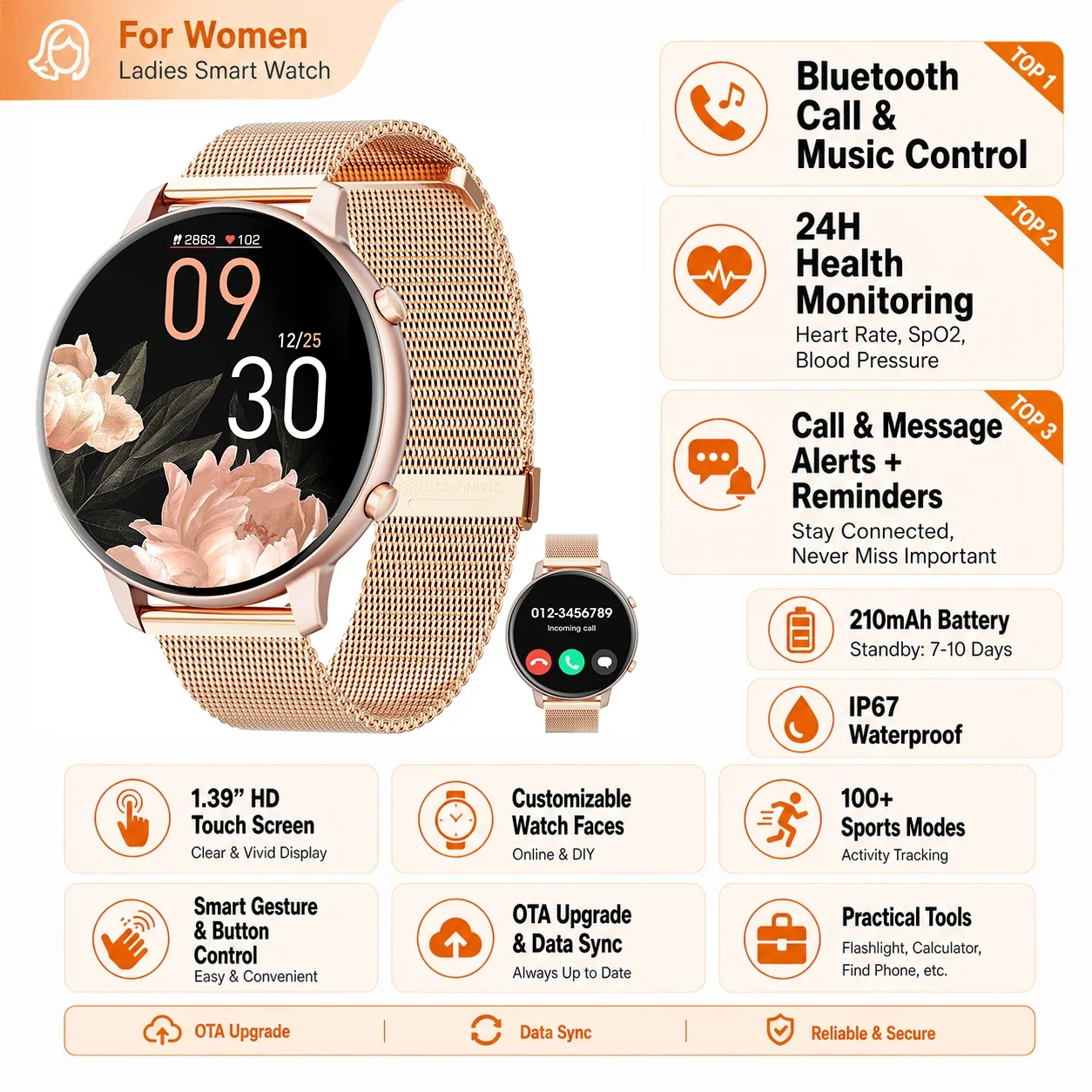 Women Rose Gold Smart Watch 1.39" Round Screen Bluetooth Call IP67 Waterproof Fitness Tracker Heart Rate SpO2 Monitor Ladies Smartwatch For Android IOS photo 2