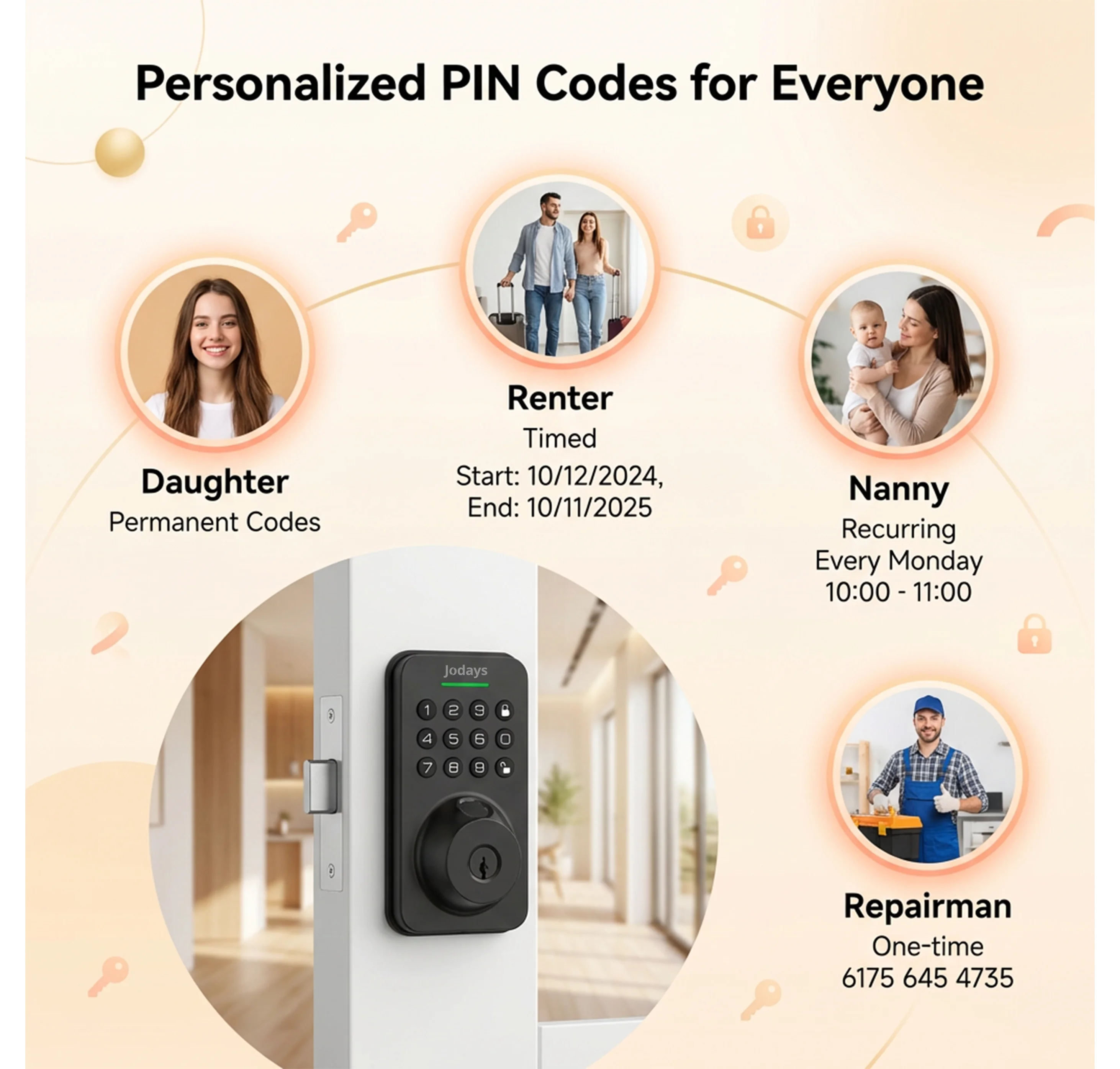 Jodays Smart Deadbolt Lock with Fingerprint & Keypad, Keyless Entry Door Lock with App Control, Temporary and One-Time Password, Auto Lock & Anti-Peep Passcode, Powered by 4pcs AA Alkaline Batteries (No Included), Easy Installation for Front Door photo 4