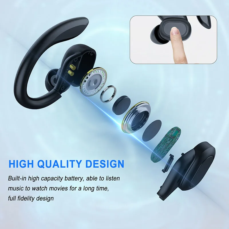 Sports Wireless Earphones BT Over Ear Buds with Earhooks Sports Earphones Running In-Ear Headphones VV2 photo 2