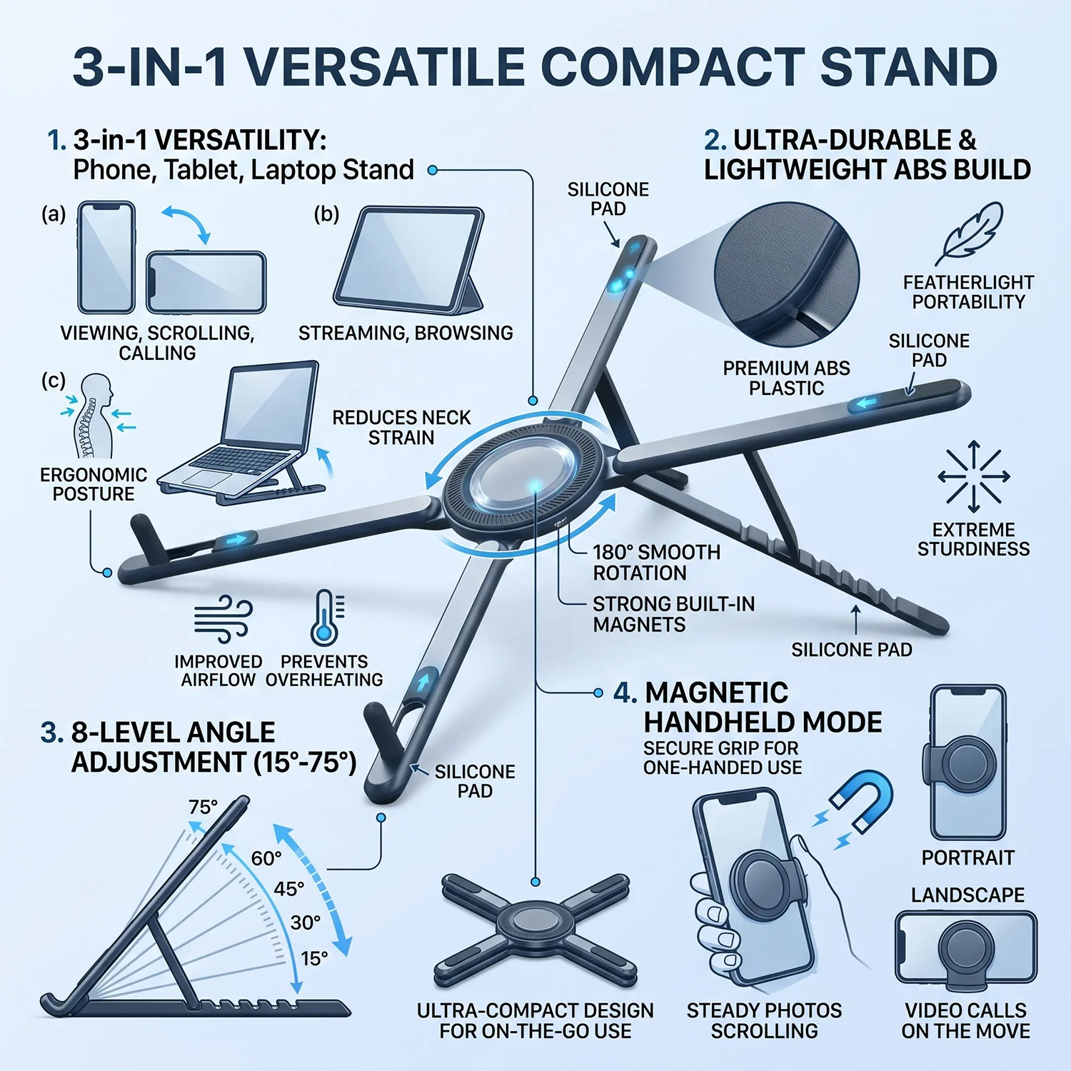 3 in 1 Foldable Laptop Stand Magnetic Phone Holder Portable Desk Mount with Tripod Handle for Pro iPad Travel Vlogging photo 4
