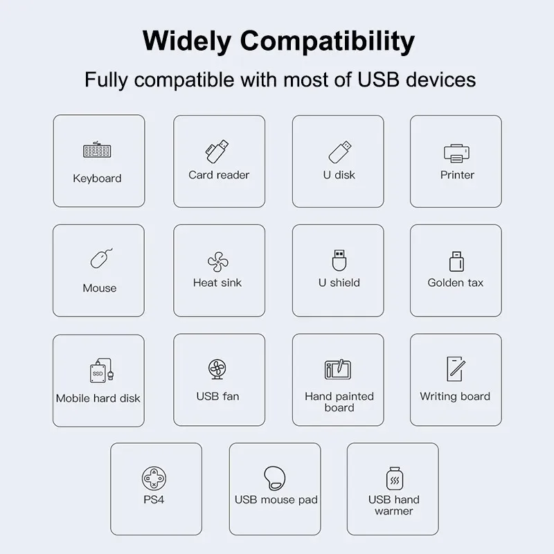 4 Port USB 3.0 Hub USB Hub Type C Dock Multi Splitter Adapter OTG Type C HUB for iPhone 15 Xiaomi Huawei Macbook Pro USB 3.0 2.0 photo 5