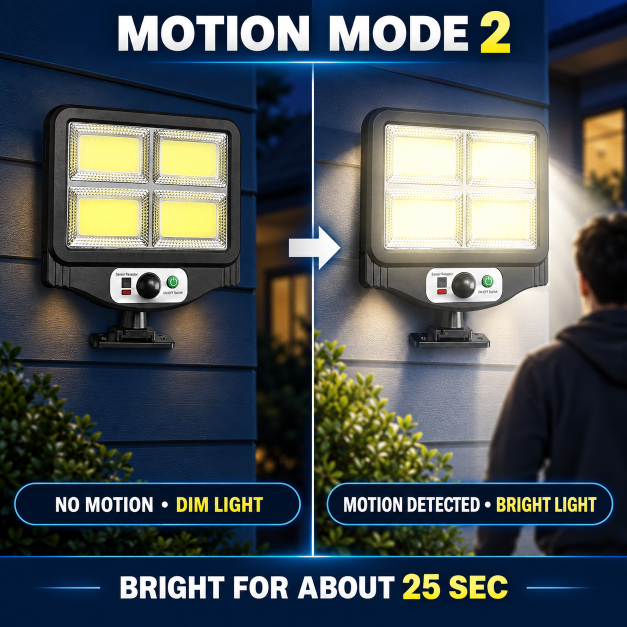 Solar Powered Rechargeable Motion Sensor COB LED Work Light 1500mAh For Auto W781 4 1x photo 5