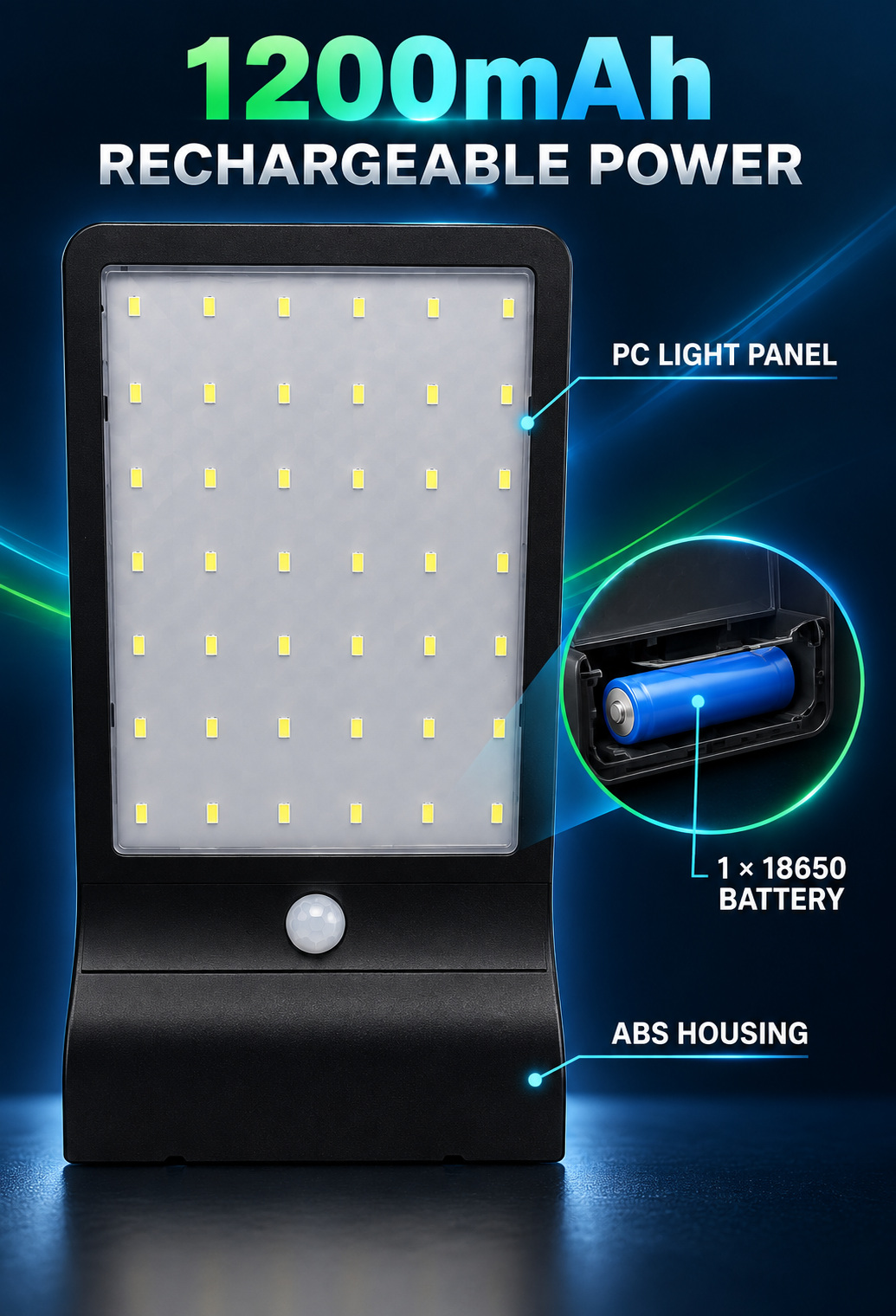Solar Powered Rechargeable Motion Sensor LED Work Light 20W For Auto W732 Street Outdoor Road photo 5