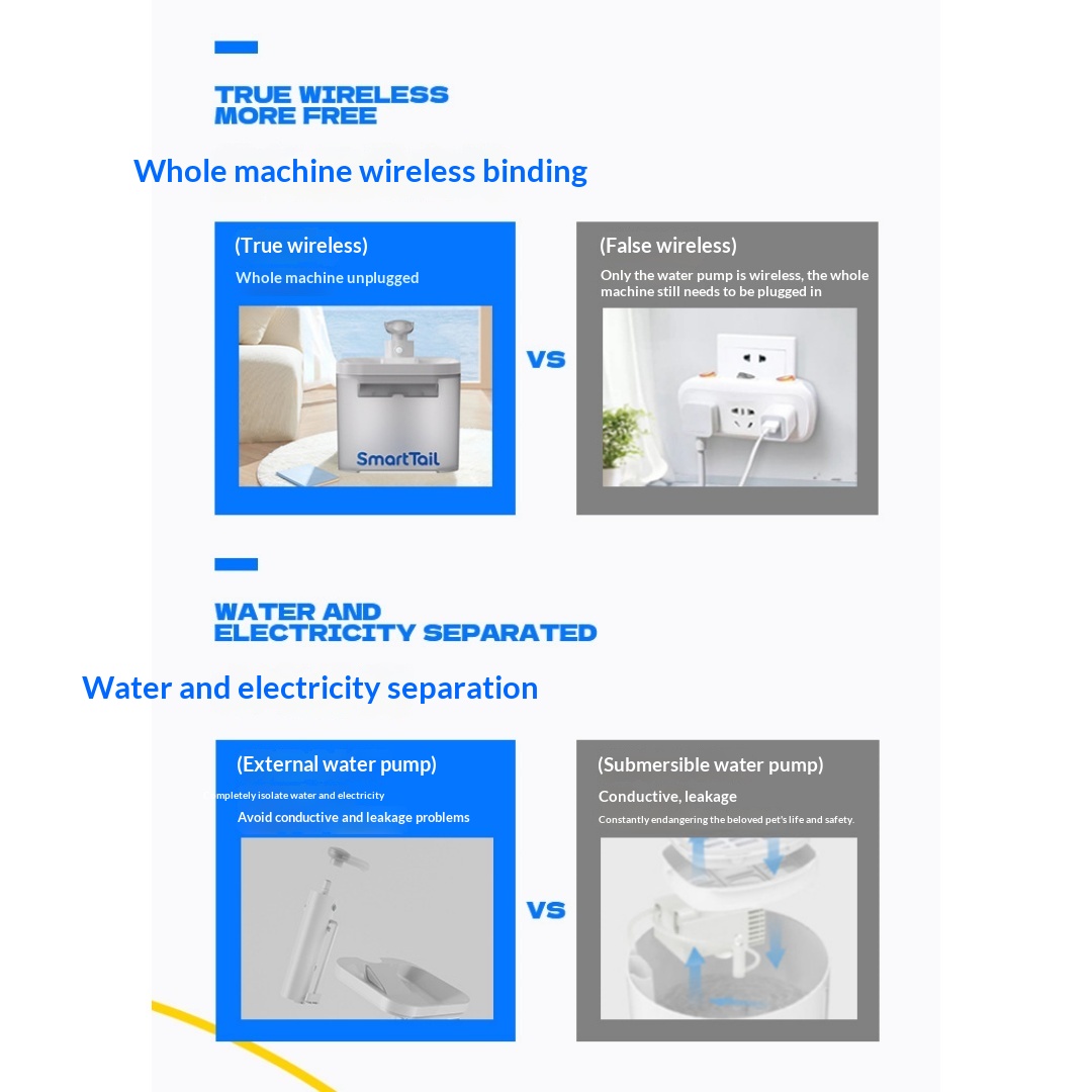 Automatic Sensor-Activated Pet Water Fountain photo 8