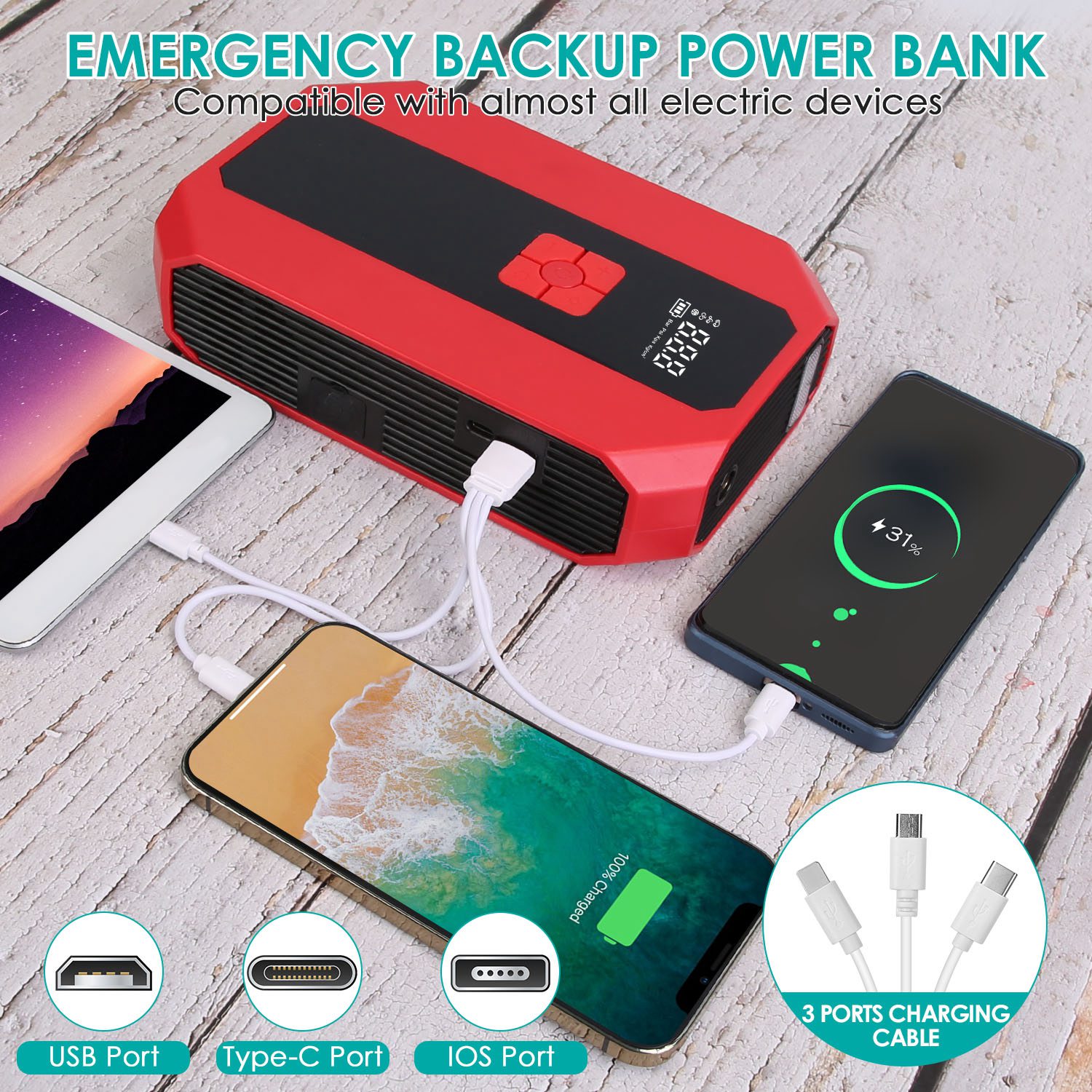 1Pc Portable Car Jump Starter Air Compressor 1500A 400PSI Car Battery Charger Jump Starter Power Bank LED Flashlight Digital Tire Inflator For 4.0L Gasoline Or 2.0L Diesel Engine photo 2