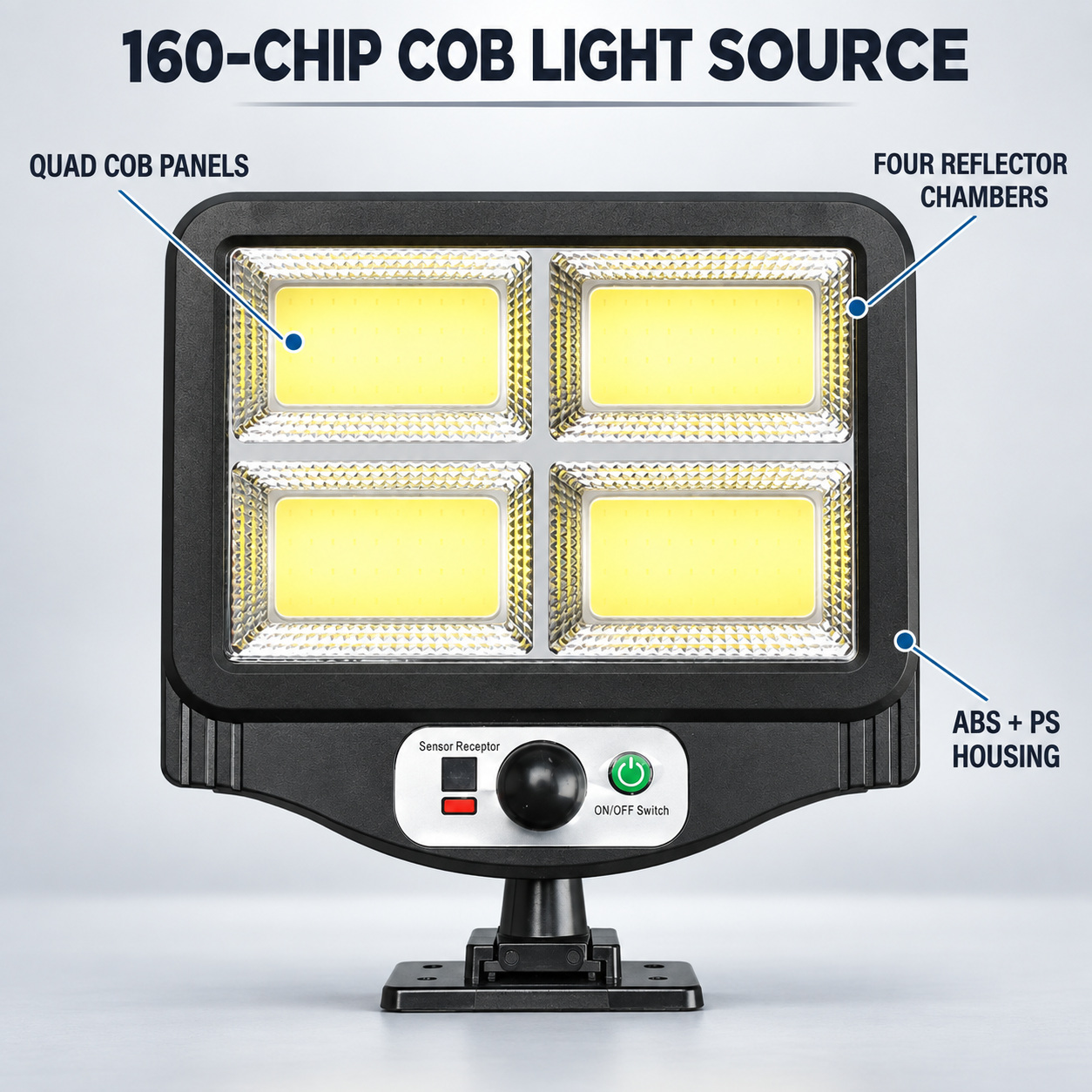 Solar Powered Rechargeable Motion Sensor COB LED Work Light 1500mAh For Auto W781 4 1x photo 3