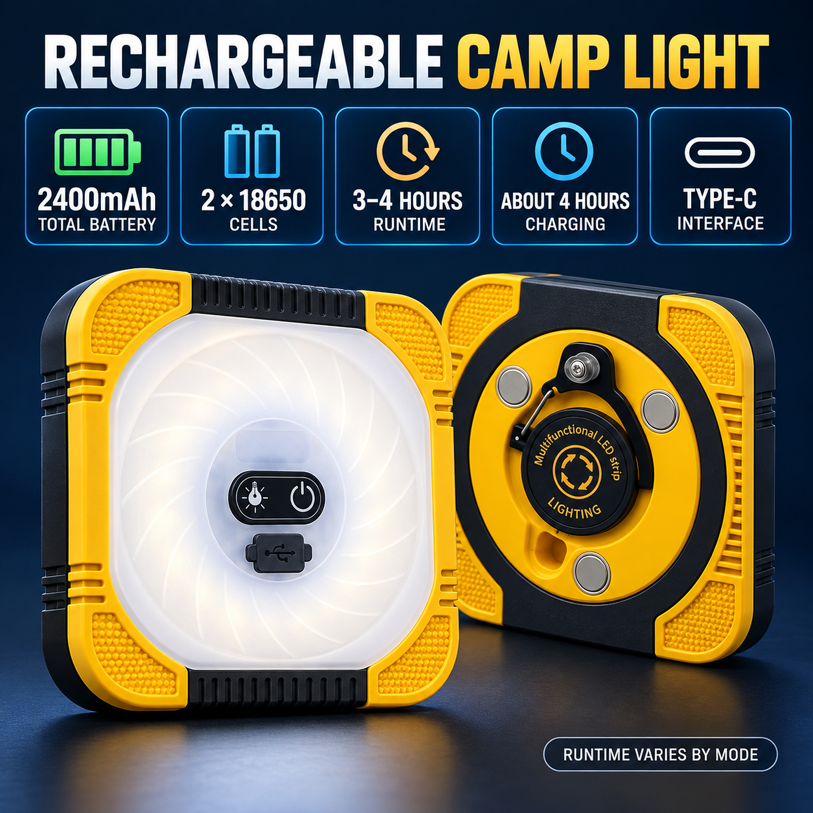D87 1 Camping Lantern 2400mAh Magnetic Mount Hanging Hook Type C For Outdoor Factory Supply photo 2