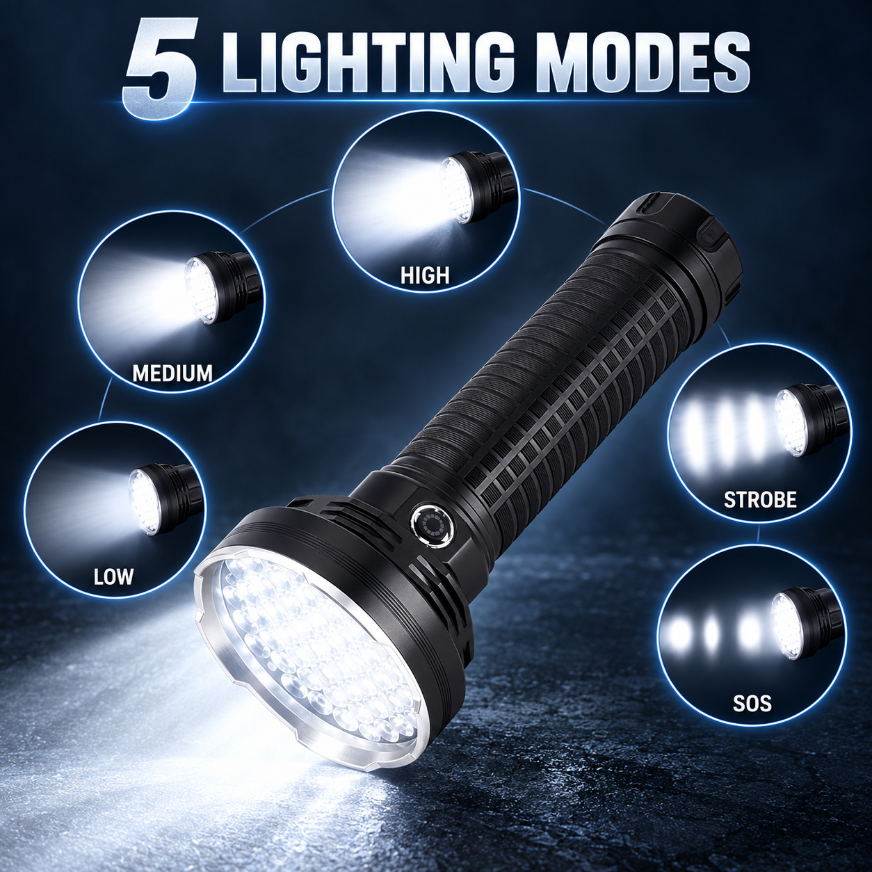 Rechargeable Type C LED Work Light 9000mAh W5203 2 7500LM SOS Mode Flashlight Wrist Strap photo 3
