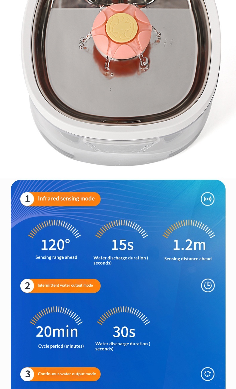 Smart Circulating Filtered Pet Water Fountain photo 8