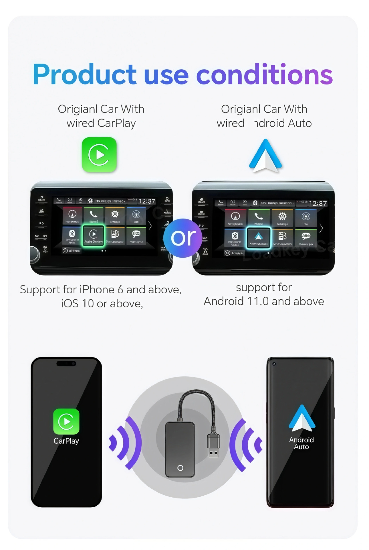 Wireless CarPlay Box, Android Auto 2-in-1, Car Connectivity & Screen Projection photo 3
