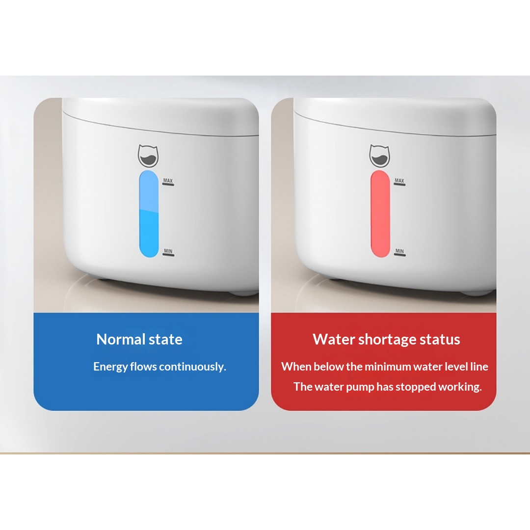 Smart Wireless Circulating Filtered Pet Water Fountain photo 6
