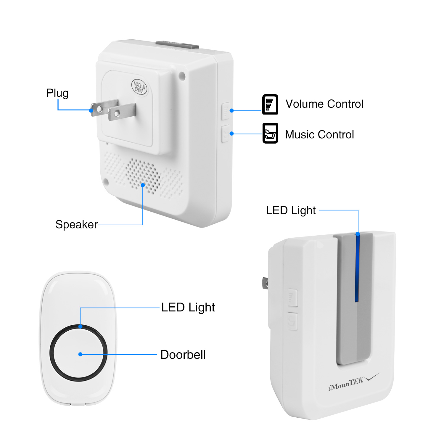 Wireless Doorbells Rings 1 Thousand FT Operating Range IP44 Waterproof Door Chime With 1 Plug Receiver Chimes 52 Melodies LED Indicator Bells For Office Apartment House photo 3