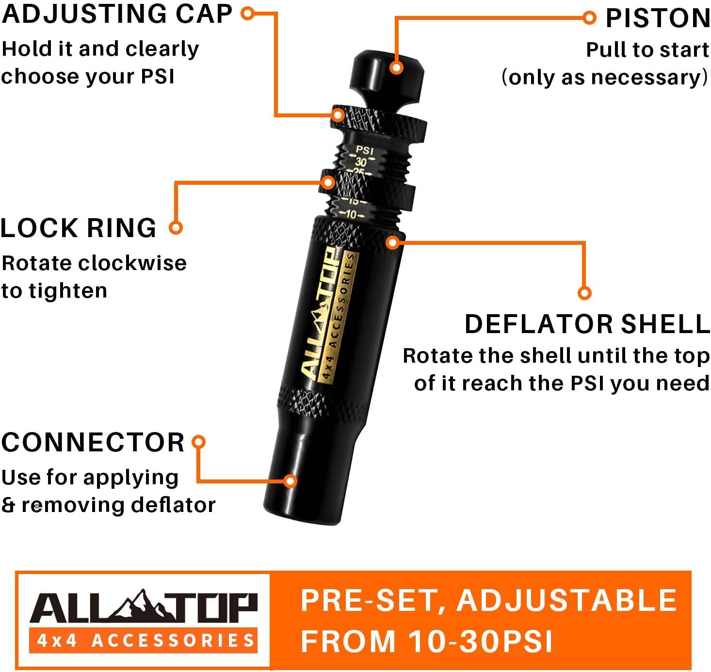 4PCS Tyre Deflators Air Quick Deflator 10-30 PSI Tire Valve Core Tool Portable photo 1