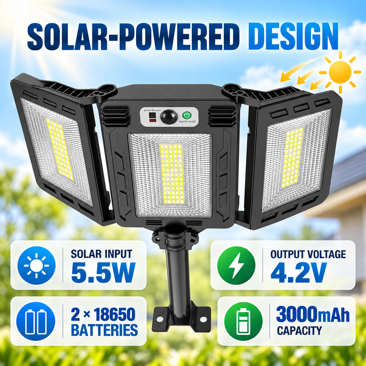 Solar Powered Rechargeable Motion Sensor LED Work Light 3000mAh For Auto W785 1 5 5W photo 4