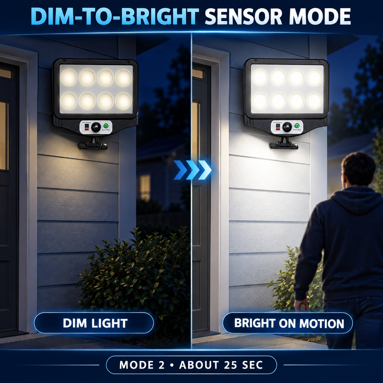 Solar Powered Rechargeable Motion Sensor LED Work Light 1500mAh For Auto W780 8 2 Hour photo 4
