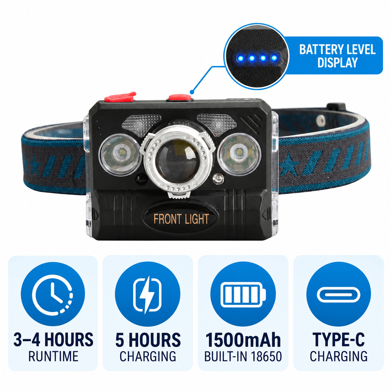 Rechargeable Motion Sensor Zoomable Battery Display LED Work Light 10W Type C W658 4 Hour photo 6