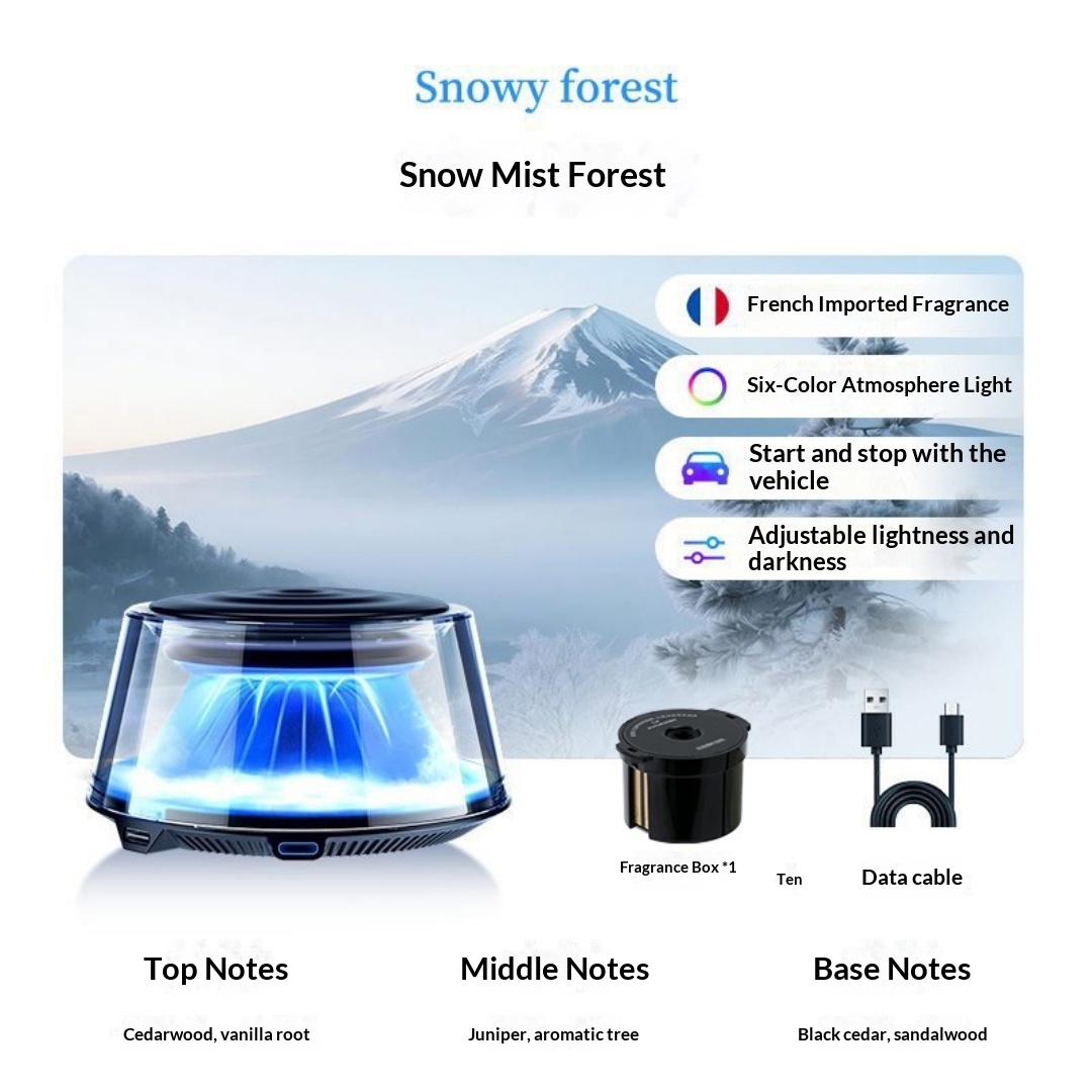Mountain Car-Sized Aromatherapy Automatic Spray photo 1