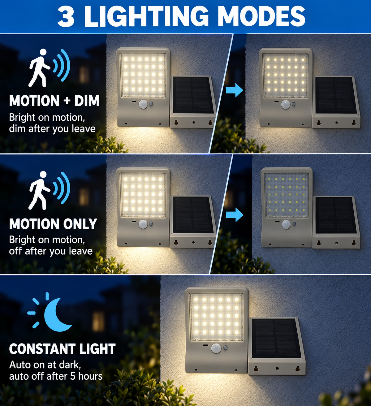 Solar Powered Rechargeable Motion Sensor LED Work Light 4W For Auto W730 Street Outdoor Road photo 2