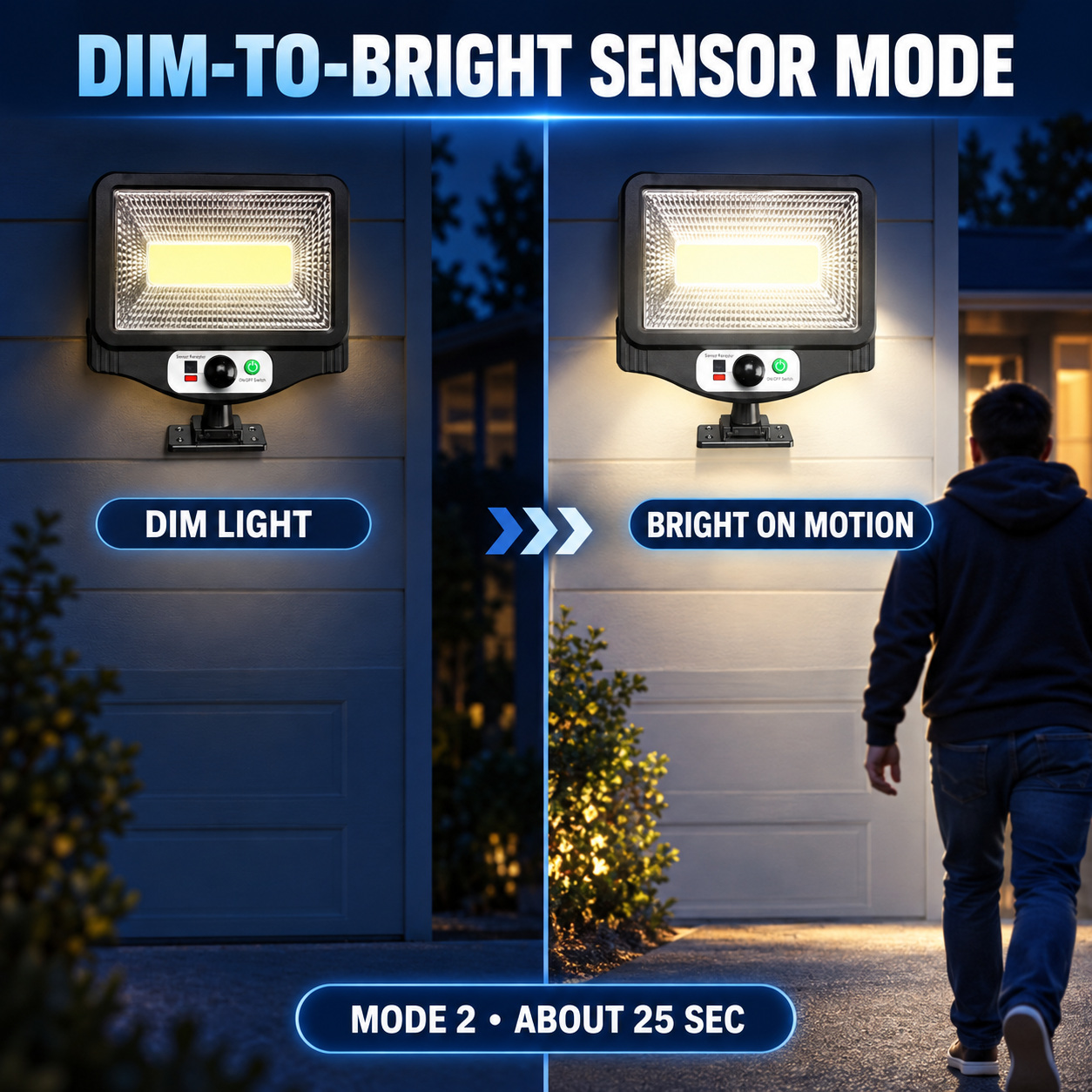 Solar Powered Rechargeable Motion Sensor COB LED Work Light 1500mAh For Auto W781 1 Remote photo 3