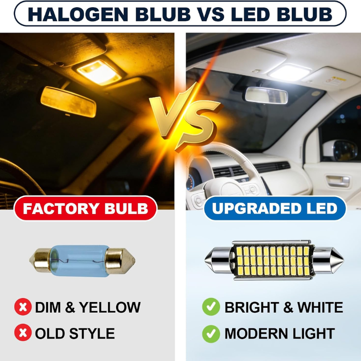 42PCS Interior Car Lights Superior Brightness White Dome Map Tail Cab Lights Bulb Kit Set T5 T10 28mm 31mm 36mm 41mm BA9S 6612F 194 LED Bulb For Trunk Cargo Door Courtesy License Plate Light photo 2