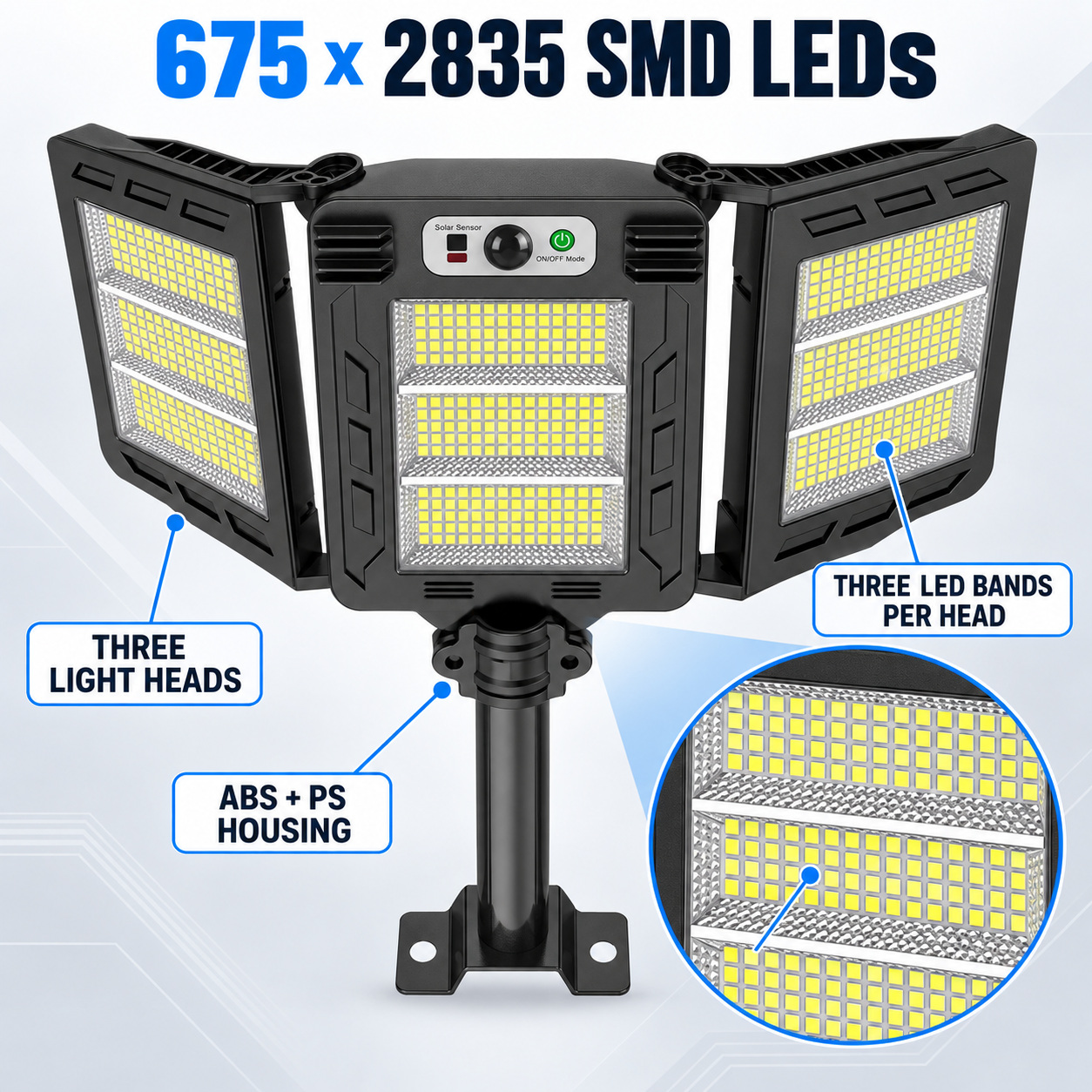 Solar Powered Rechargeable Motion Sensor LED Work Light 3000mAh For Auto W785 3 2 Hour photo 3