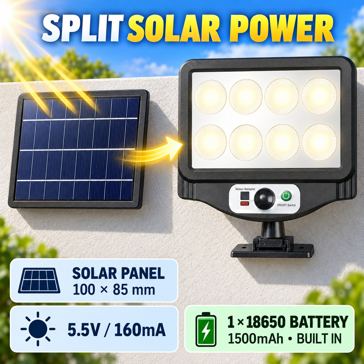 Solar Powered Rechargeable Motion Sensor LED Work Light 1500mAh For Auto W780 8 2 Hour photo 3