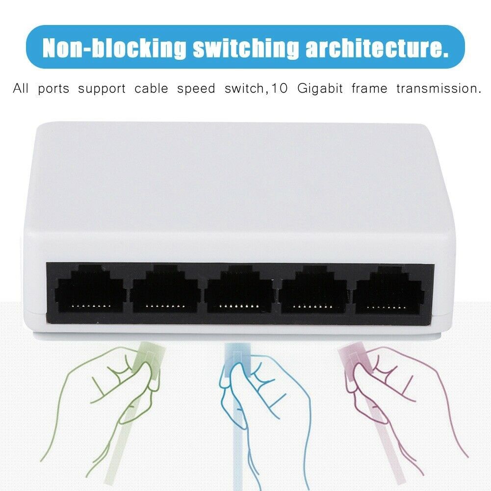 Port 100 Mbps Ethernet Switch, Ethernet Shunt Hub photo 5