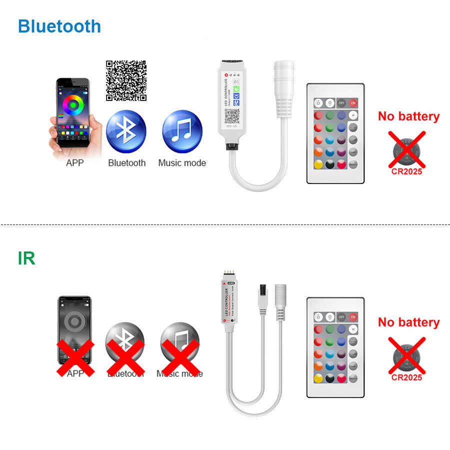 24-Key Mini Bluetooth Dc Head Rgb Controller photo 6