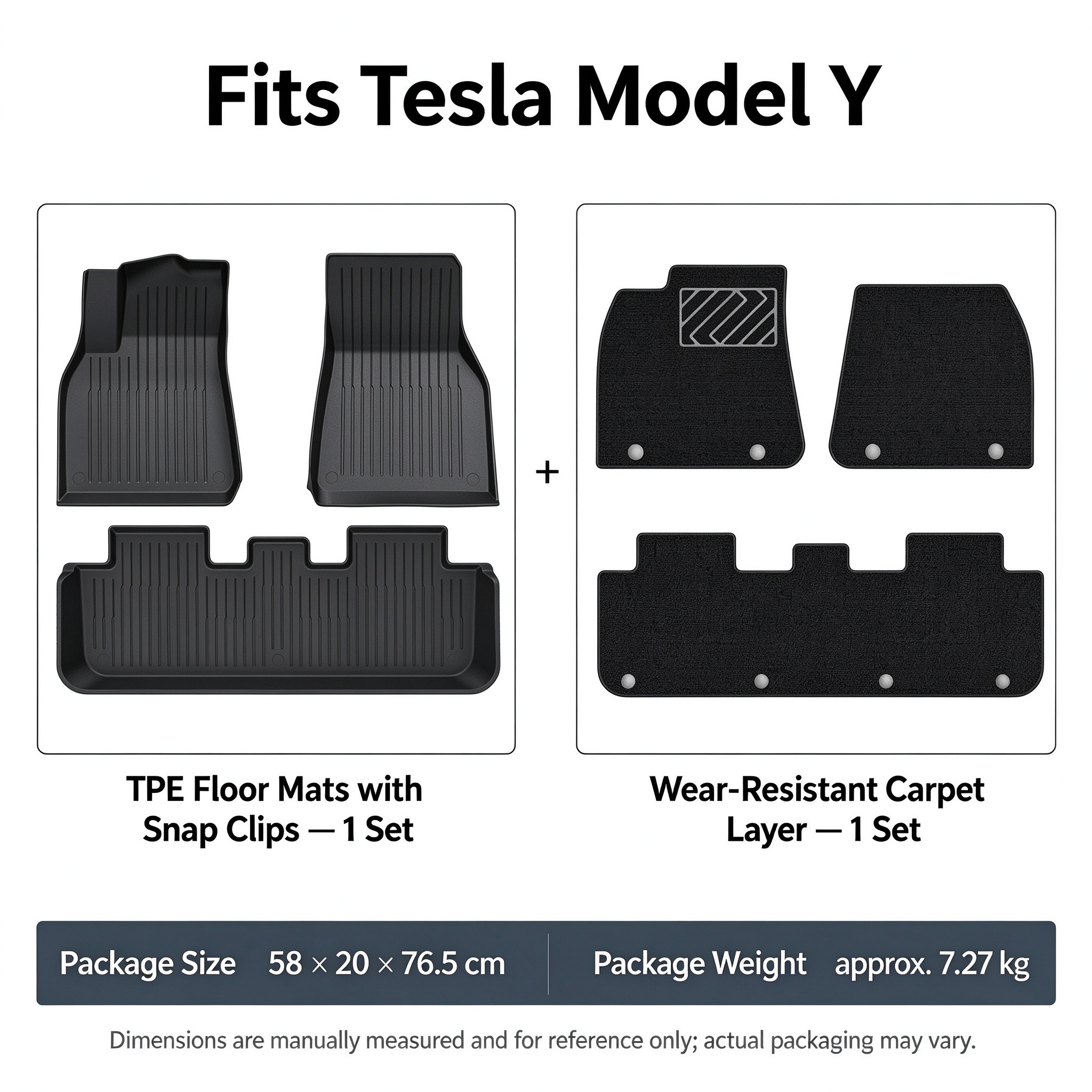Custom Injection Molded TPE Full Set Floor Mats & Trunk Liners For Tesla Model Y, Eco-friendly & Comfortable, Wholesale Available photo 2