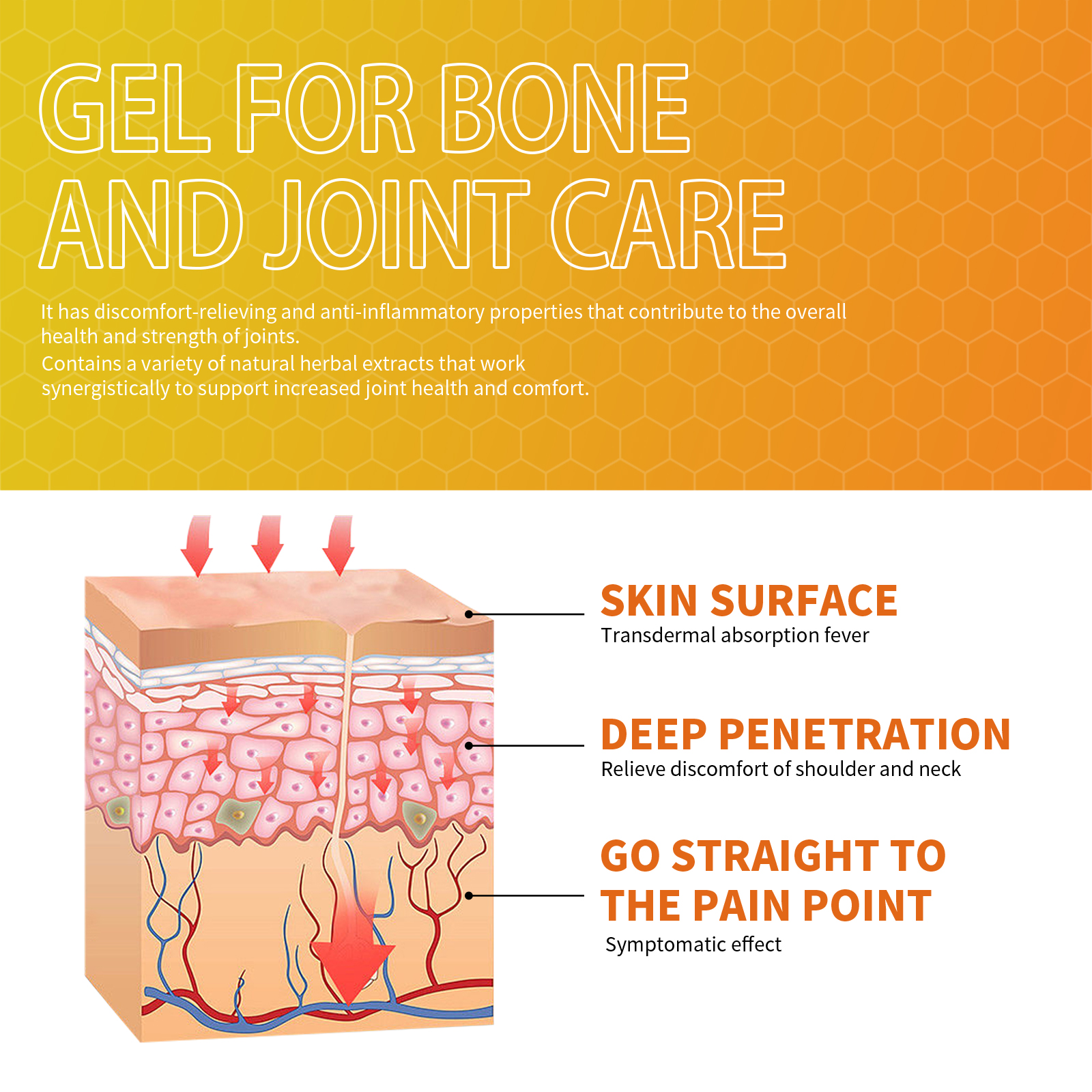 South Moon Gel For Bon And Joint Care, Relieve Knee, Lumbar, Shoulder, Neck And Muscle Pain Body Massage Cream photo 7
