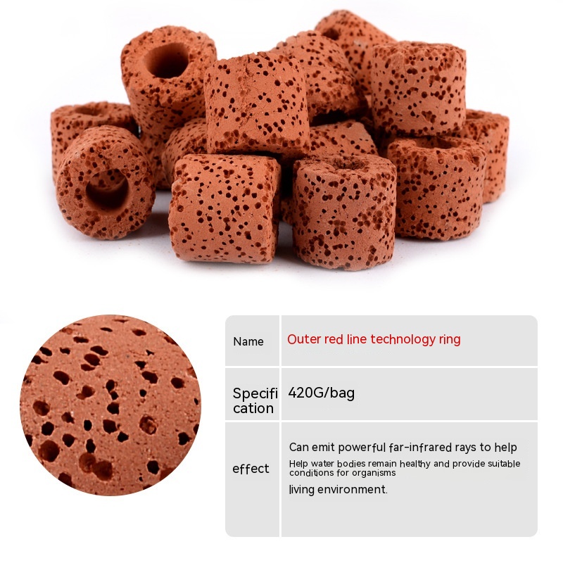 Fish Tank Filter Material Drip Box photo 2