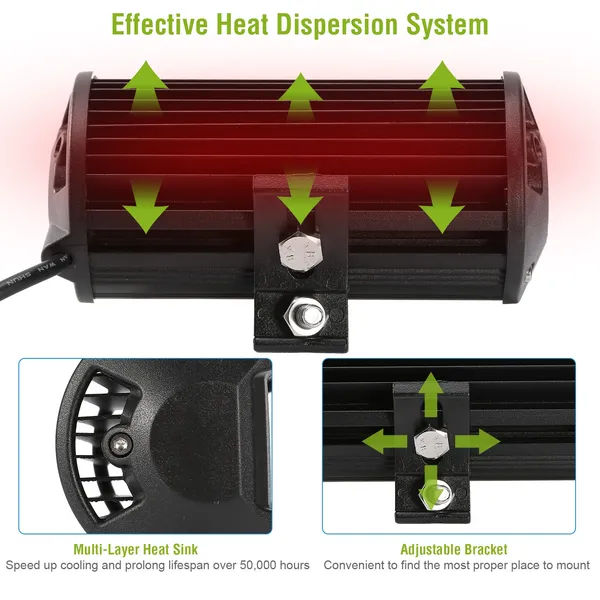 7in LED Light Bar 120W 12000LM LED Work Light Pods Offroad Driving Lights IP67 Waterproof Fog Light Spot Flood Beam For Jeep Trailer Truck Bus Boat photo 5