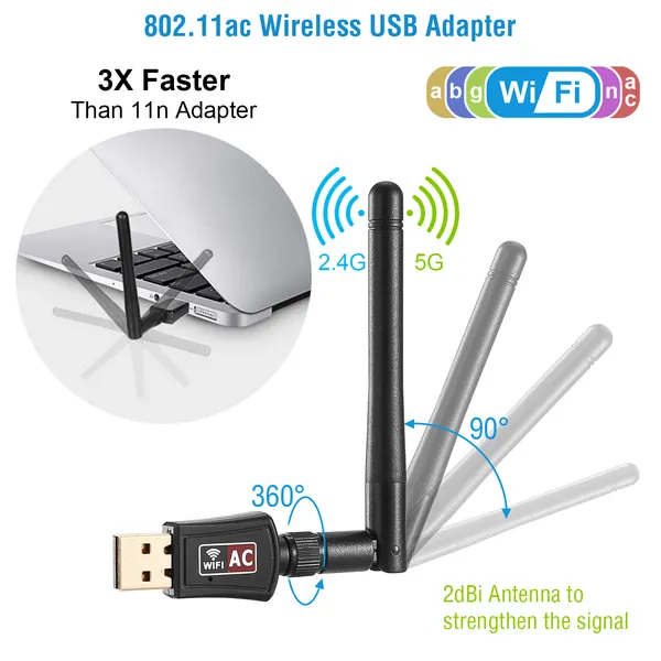 USB WiFi Adapter AC600Mbps 5G/2.4G Dual Band 802.11ac Wireless Network Adapter W/ 2dBi External Antennas For PC Desktop Laptop photo 3