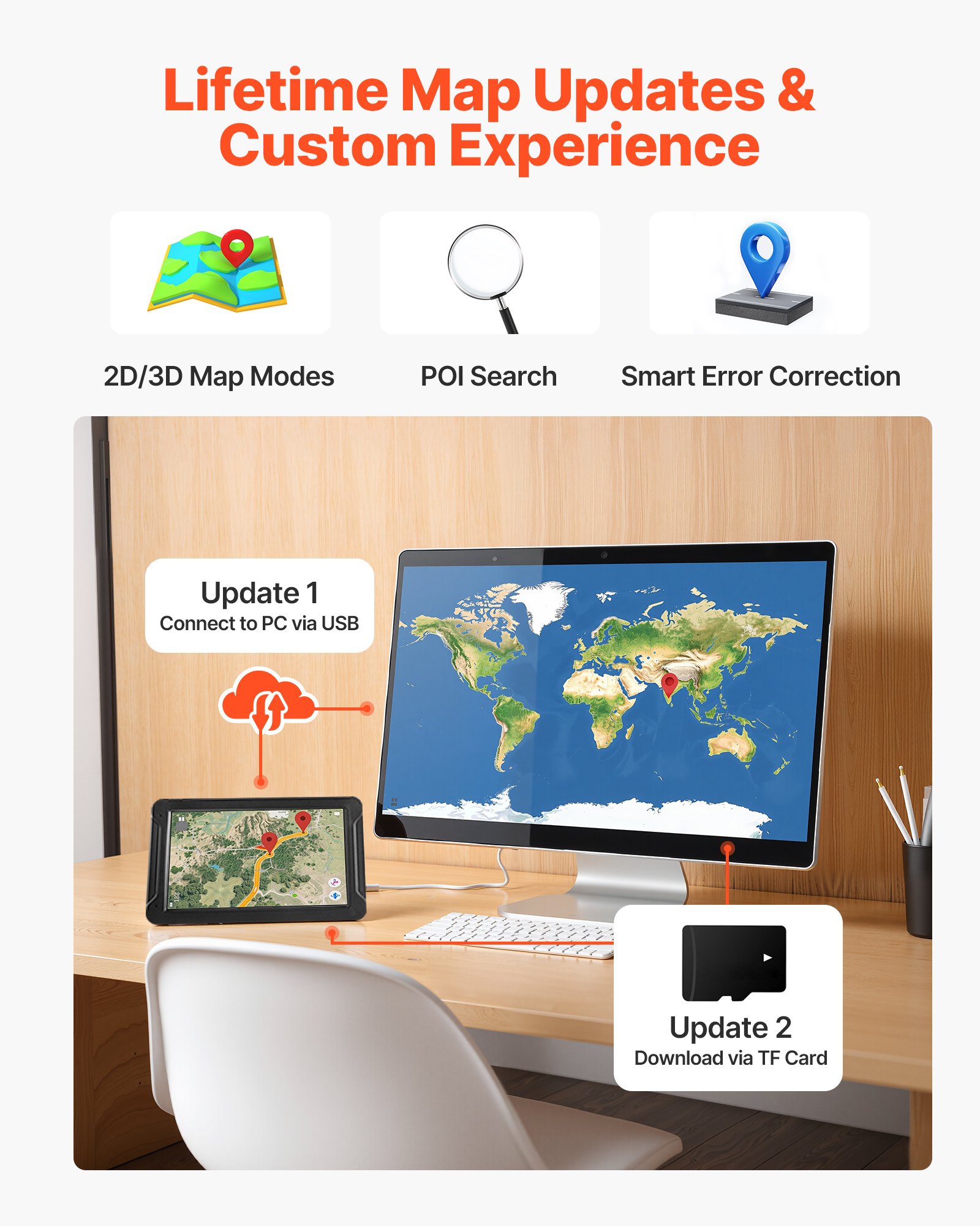 GPS Navigator For Car 7 Inch Touch Screen 16GB GPS Navigation System Dash Cam photo 4