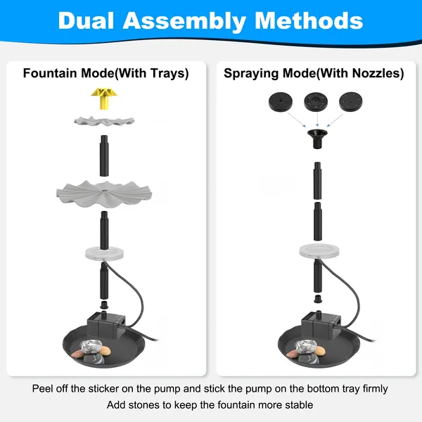 3-Tier Solar Bird Bath Fountain Solar Powered Water-Pump Waterfall Feature With Colorful Light 3 Nozzles 6W Solar Panel For Bird Bath Patio Yard Pond Garden photo 4
