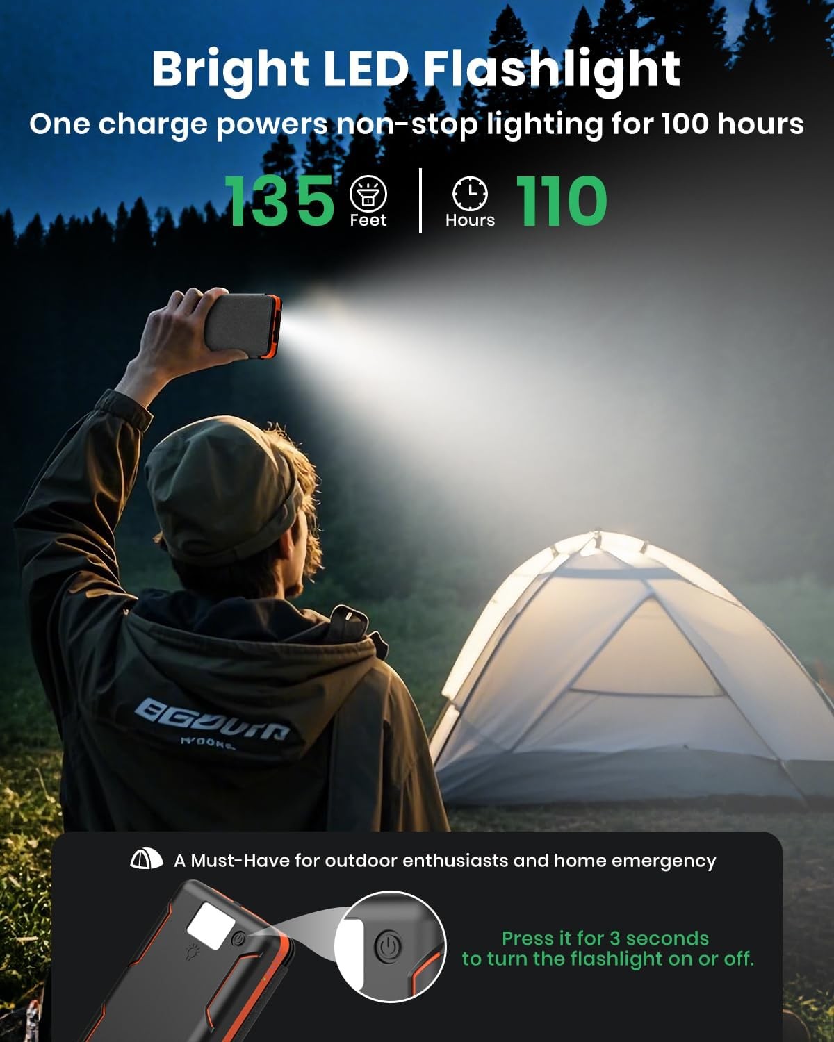 4 Panel Solar Power Bank Pack 40000mAh 2 USB LED Battery Fast Charger For Phone photo 4