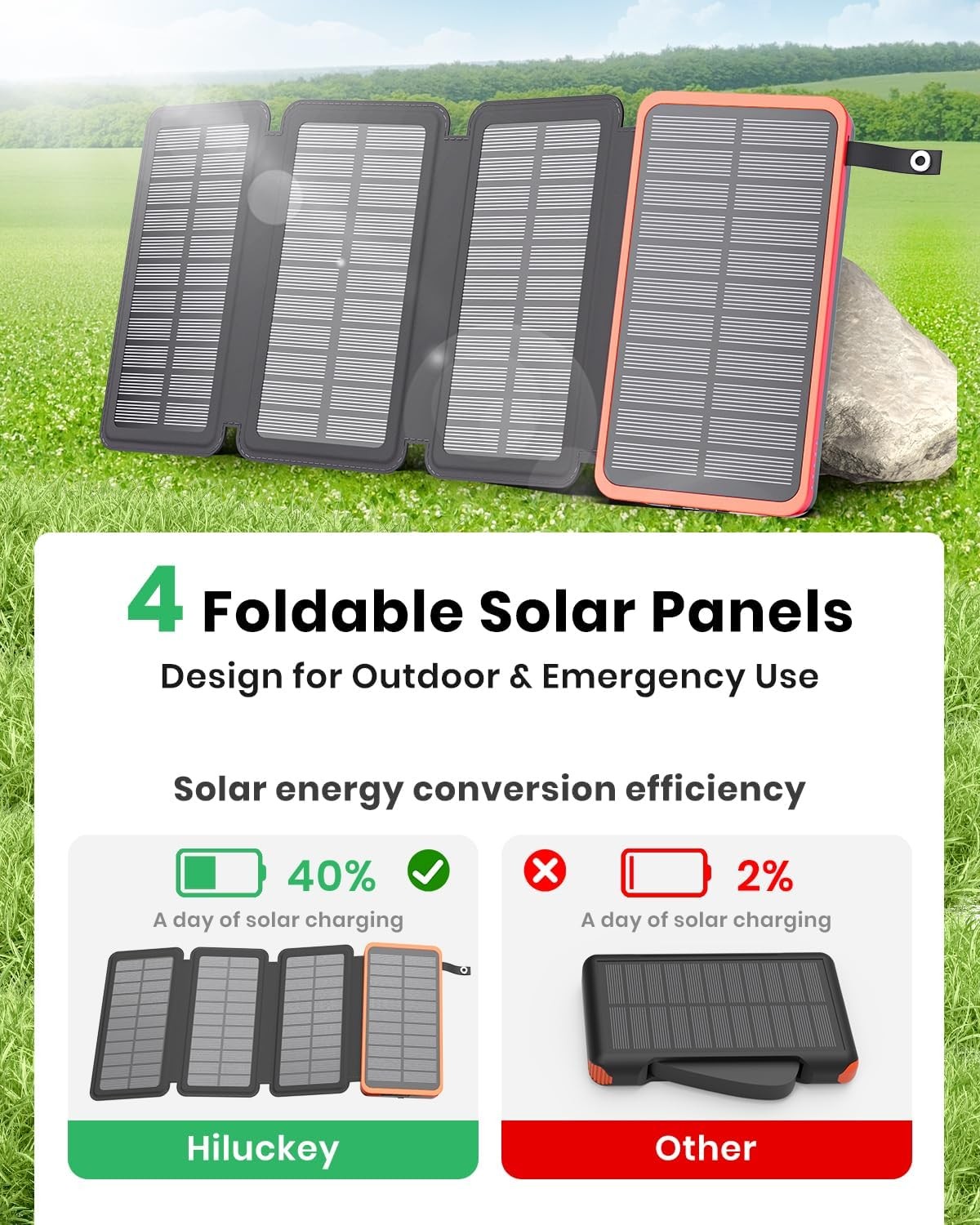 4 Panel Solar Power Bank Pack 40000mAh 2 USB LED Battery Fast Charger For Phone photo 6