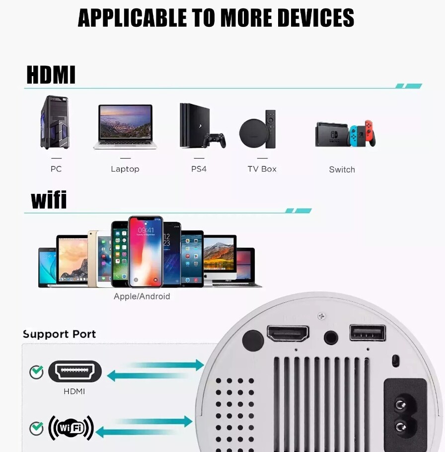 5G 4K Projector Smart HD LED WiFi Bluetooth H DMI USB Android Office Home Theater photo 6