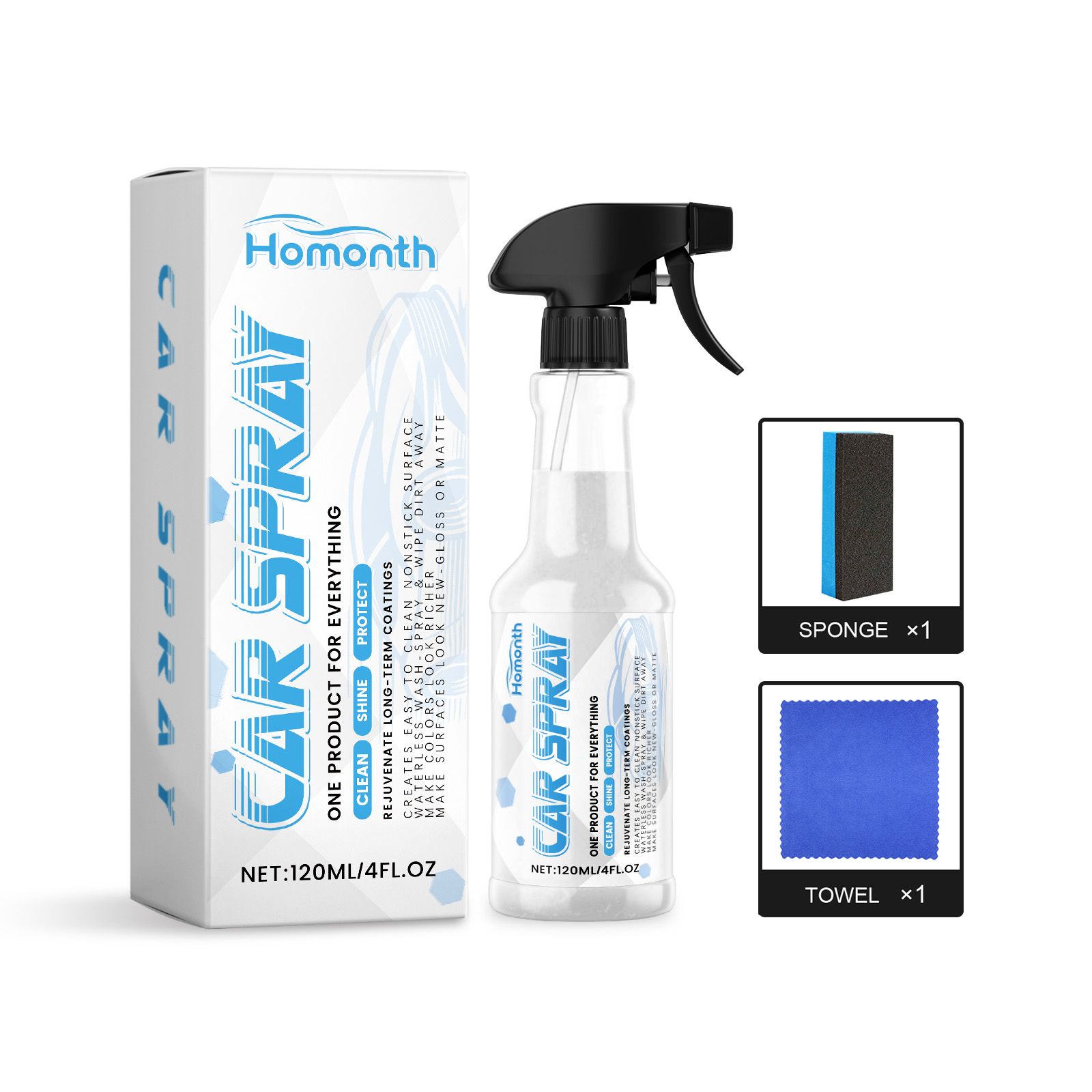 HOMONTH Multipurpose Automotive Coating Kit, 1 Kit photo 1