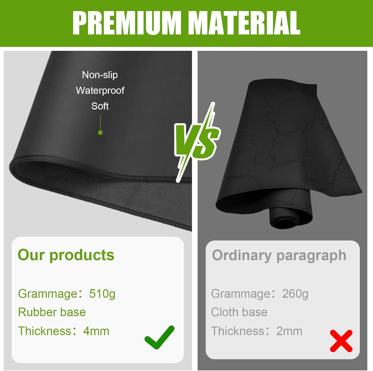 Portable Mat - Multi-Purpose Mat For Home, Office & Travel - Indoor Use Mat photo 2