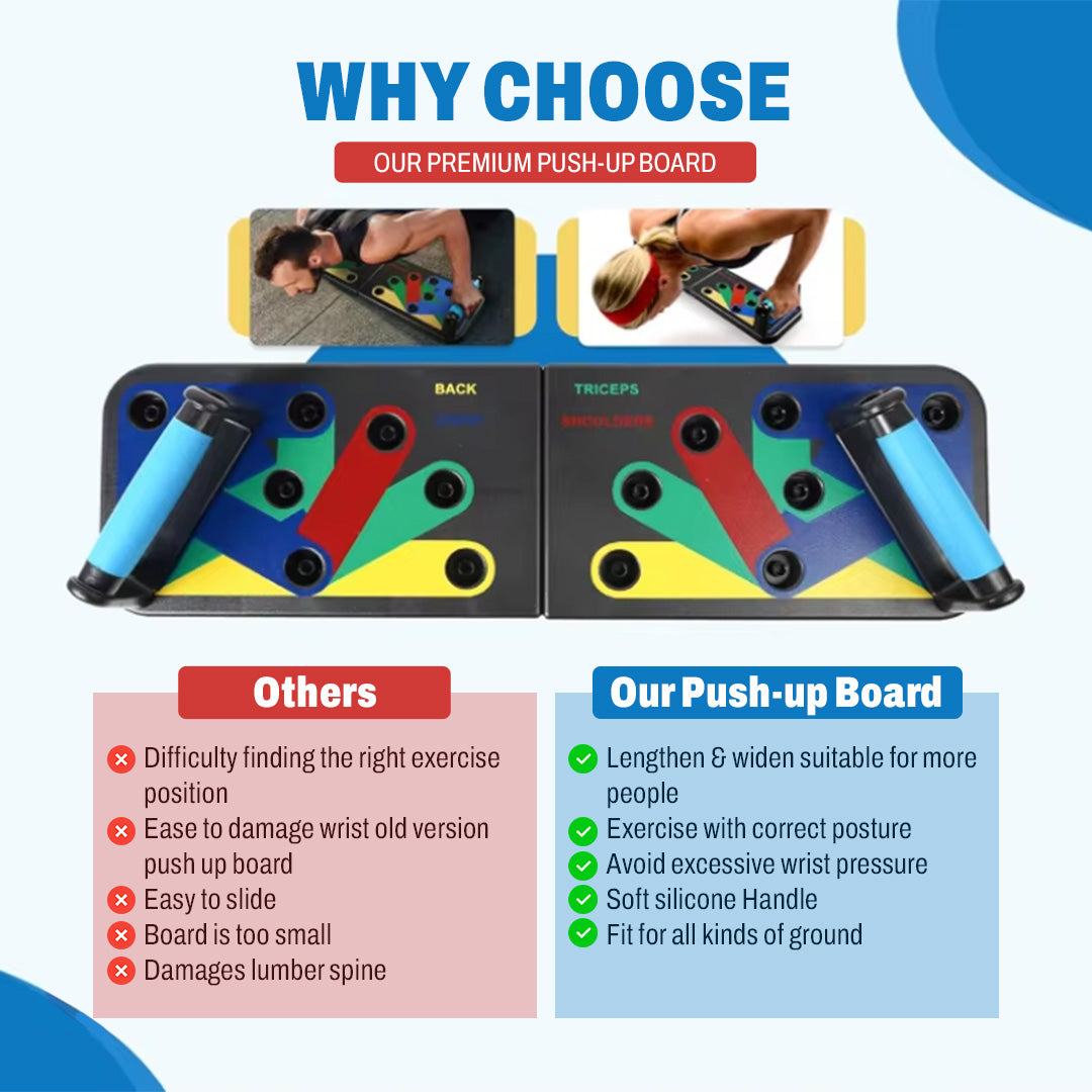 Color-Coded Foldable Push-Up Board For 4 Muscle Groups photo 2